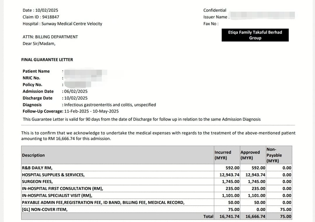 Redacted Guarantee Letter for the gastroenteritis hospitalisation claim